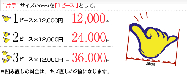 安い