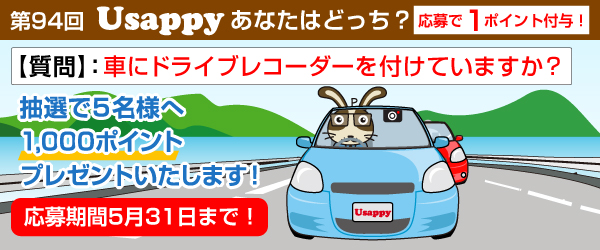 車にドライブレコーダーを付けていますか？？