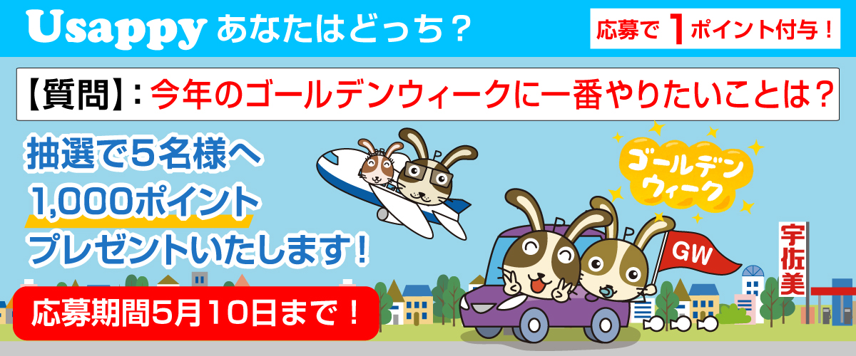 今年のゴールデンウィークに一番やりたいことは？